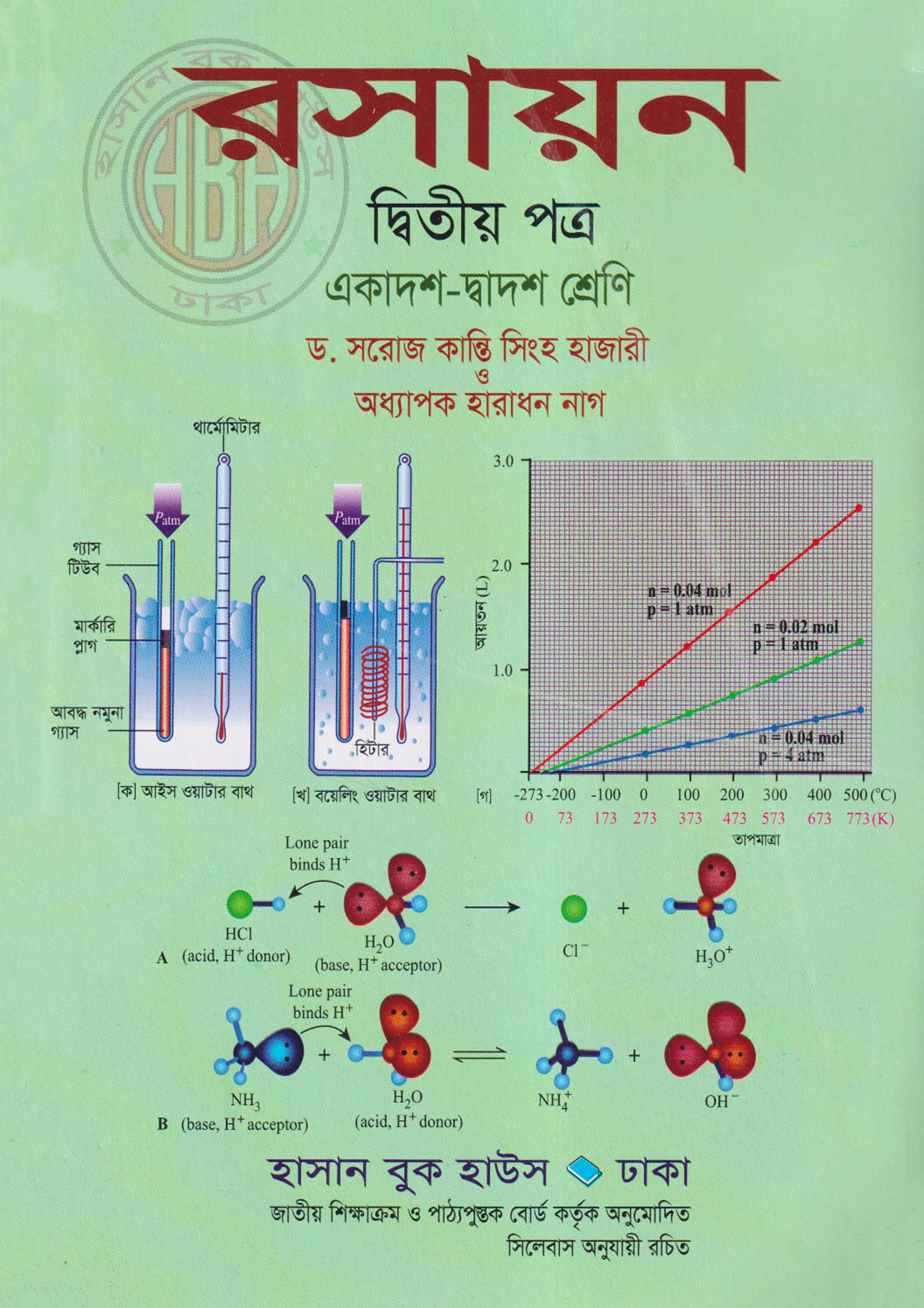 রসায়ন দ্বিতীয় পত্র
