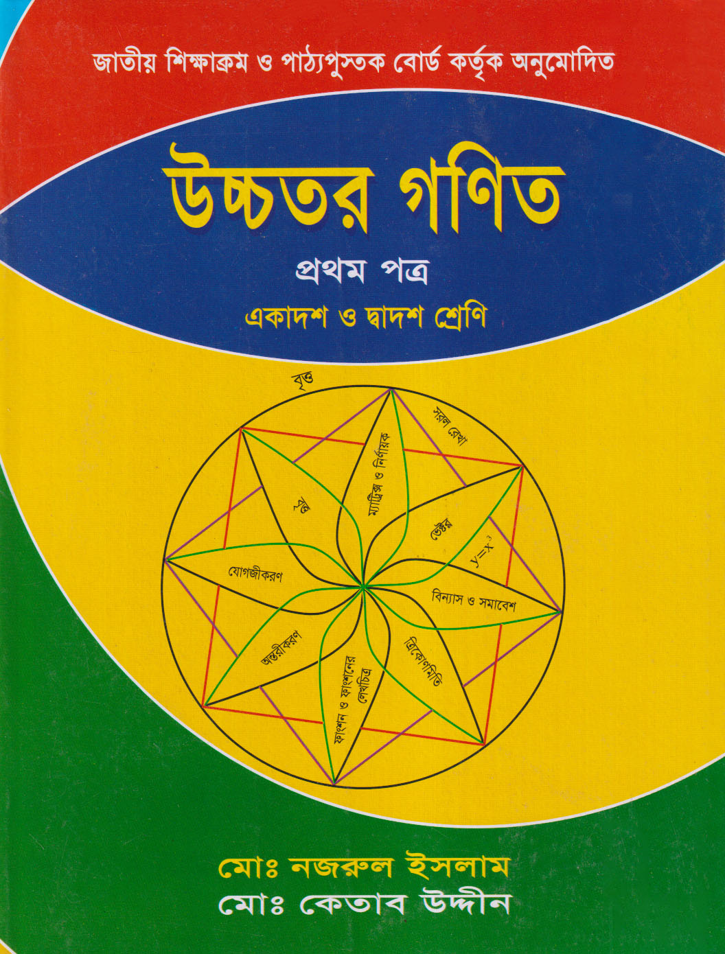 উচ্চতর গণিত প্রথম পত্র